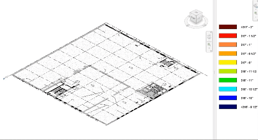 Floor Analysis Through Reality Capture